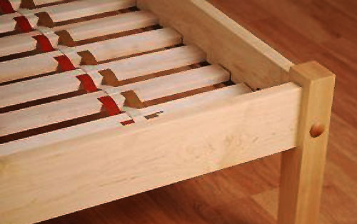 alternative method of securing bed slats